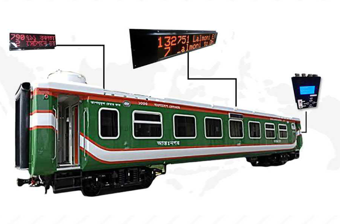 Bangladesh Railway